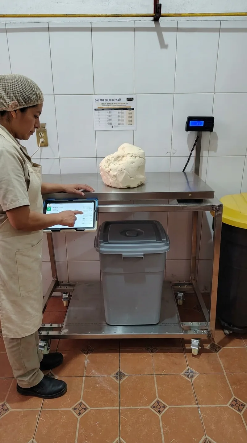 Saber cuánto puedes producir